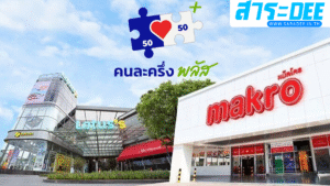 เช็กสาขาที่นี่! ‘โลตัส-แม็คโคร’ ใช้สิทธิ ‘คนละครึ่ง พลัส’